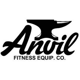 ANVIL FITNESS EQUIP. CO. trademark