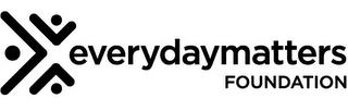 EVERYDAYMATTERS FOUNDATION trademark