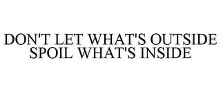 DON'T LET WHAT'S OUTSIDE SPOIL WHAT'S INSIDE trademark