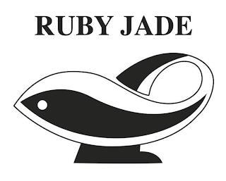 RUBY JADE trademark