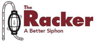 THE RACKER A BETTER SIPHON trademark