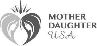 MOTHER DAUGHTER USA trademark