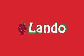 LANDO trademark