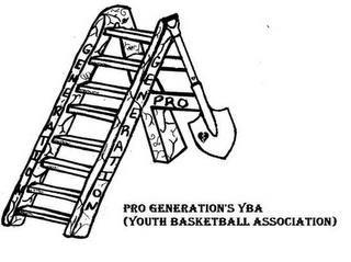 PRO GENERATION'S YBA (YOUTH BASKETBALL ASSOCIATION) trademark