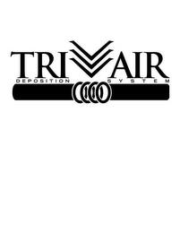 TRI AIR DEPOSITION SYSTEM trademark