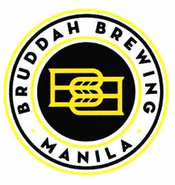 · BRUDDAH BREWING · MANILA BB trademark