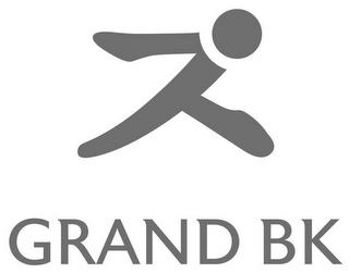 GRAND BK trademark