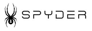 SPYDER trademark