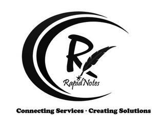 CC R RAPIDNOTES CONNECTING SERVICES · CREATING SOLUTIONS trademark