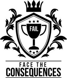 FACE THE CONSEQUENCES FAIL trademark