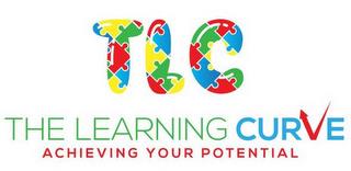 TLC THE LEARNING CURVE ACHIEVING YOUR POTENTIAL trademark