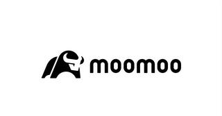 MOOMOO trademark