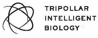 TRIPOLLAR INTELLIGENT BIOLOGY trademark