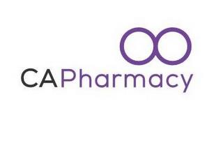 CA PHARMACY trademark