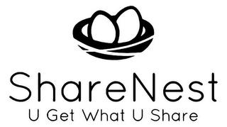 SHARENEST U GET WHAT U SHARE trademark