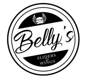 BELLY'S SLIDERS & WINGS trademark