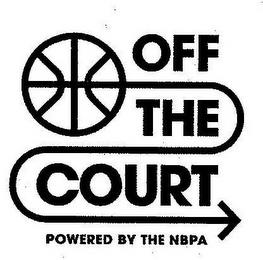 OFF THE COURT POWERED BY THE NBPA trademark