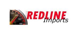 REDLINE IMPORTS trademark