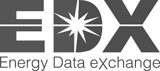 EDX ENERGY DATA EXCHANGE trademark