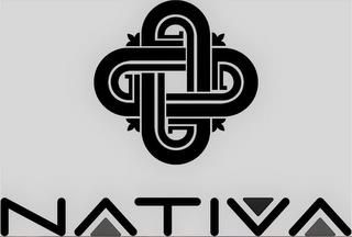 NATIVA trademark