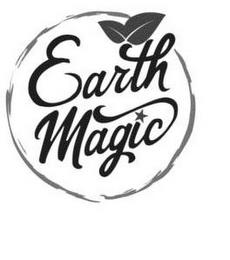 EARTH MAGIC trademark