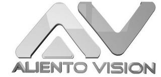 AV ALIENTO VISION trademark