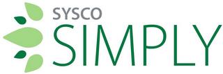 SYSCO SIMPLY trademark