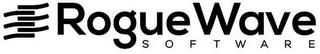 ROGUEWAVE SOFTWARE trademark