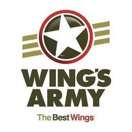 WING'S ARMY THE BEST WINGS trademark