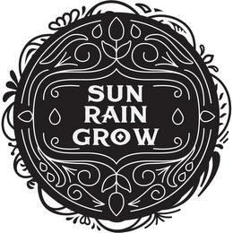 SUN RAIN GROW trademark