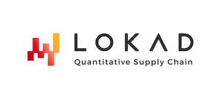 LOKAD QUANTITATIVE SUPPLY CHAIN trademark