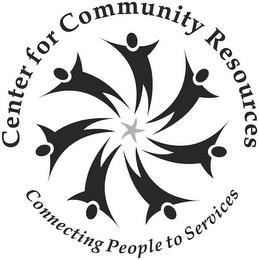 CENTER FOR COMMUNITY RESOURCES CONNECTING PEOPLE TO SERVICES trademark