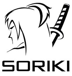 SORIKI trademark