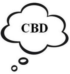 CBD trademark