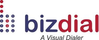 BIZDIAL A VISUAL DIALER trademark