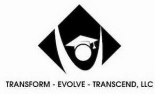 TRANSFORM EVOLVE TRANSCEND LLC trademark