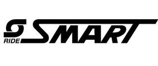 RIDE SMART trademark