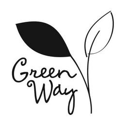 GREEN WAY trademark