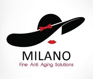 MILANO trademark