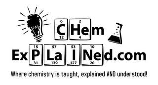 CHEM EXPLAINED.COM WHERE CHEMISTRY IS TAUGHT, EXPLAINED AND UNDERSTOOD! 6 2 12 4 15 57 53 10 31 139 127 20 trademark