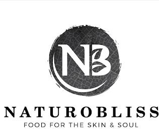 NB NATUROBLISS FOOD FOR THE SKIN & SOUL trademark