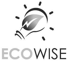 ECOWISE trademark