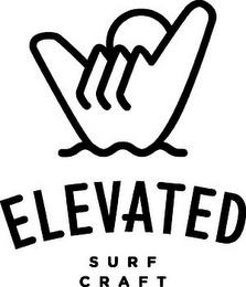 ELEVATED SURF CRAFT trademark