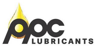 PPC LUBRICANTS trademark