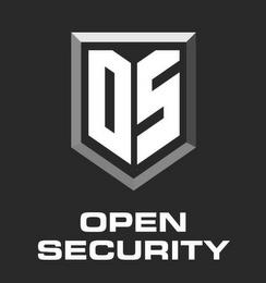 OS OPEN SECURITY trademark