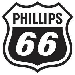 PHILLIPS 66 trademark