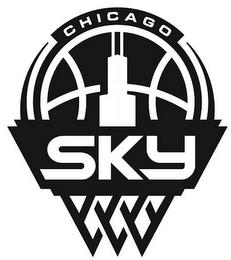 CHICAGO SKY trademark