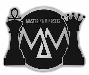 MM MASTERING MINDSETS trademark