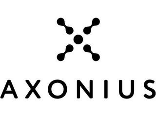 AXONIUS trademark