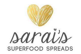 SARAI'S SUPERFOOD SPREADS trademark